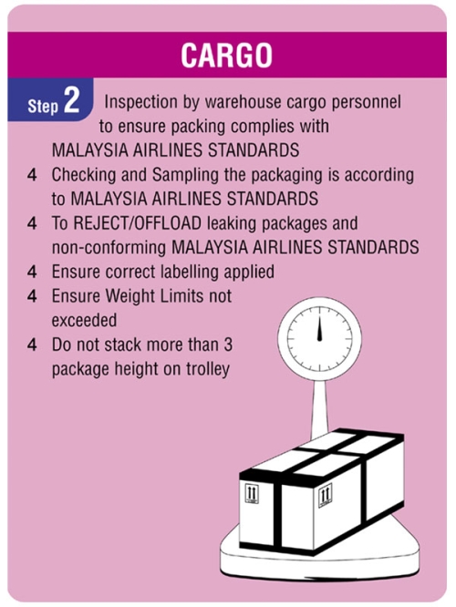 Shipping & Packing Guide Slide 4