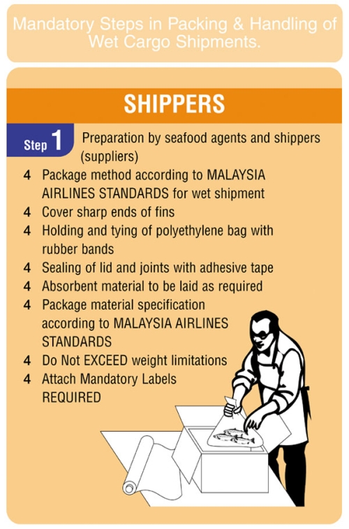 Shipping & Packing Guide Slide 3