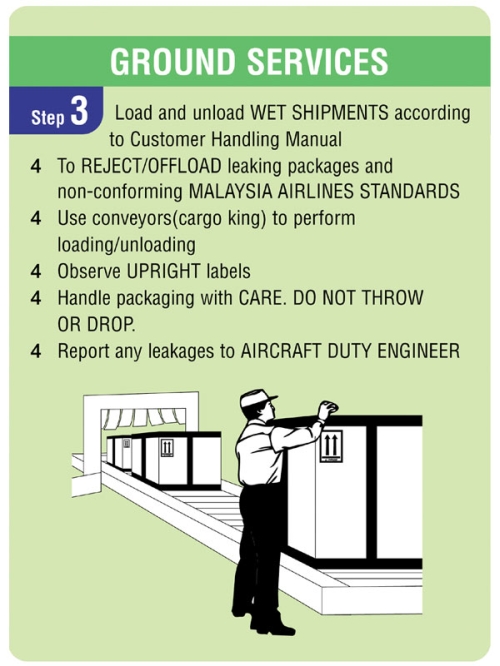 Shipping & Packing Guide Slide 5